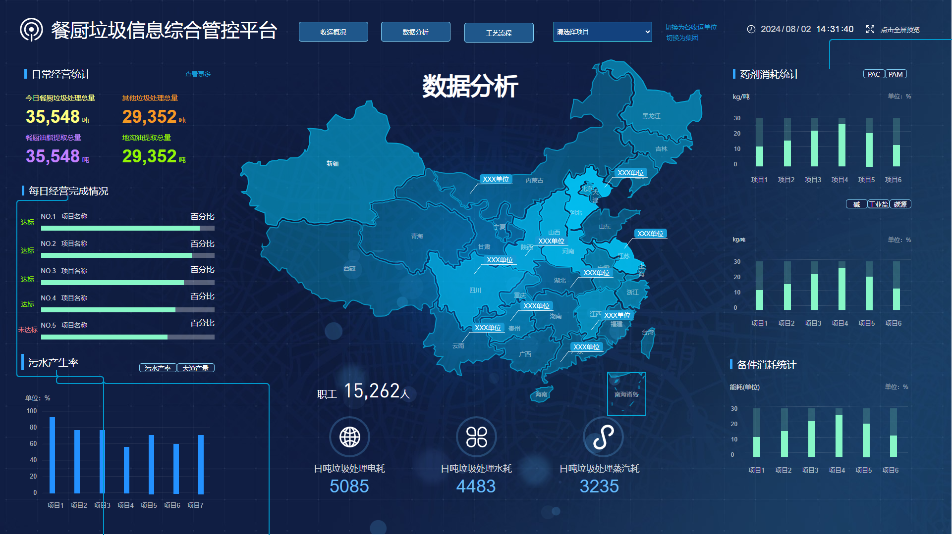 1722594678886.png 魯控數(shù)字公司研發(fā)的“智慧餐廚綜合信息管理系統(tǒng)”.png